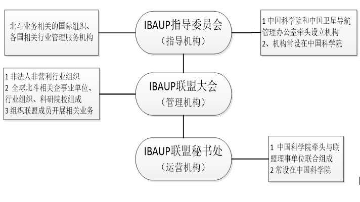 微信截图_20210920154313.png